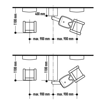 Examples for area organisation