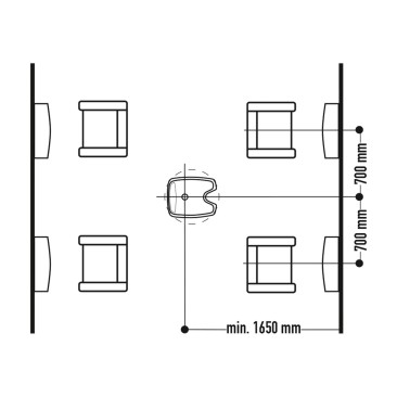 Examples for area organisation