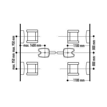 Examples for area organisation