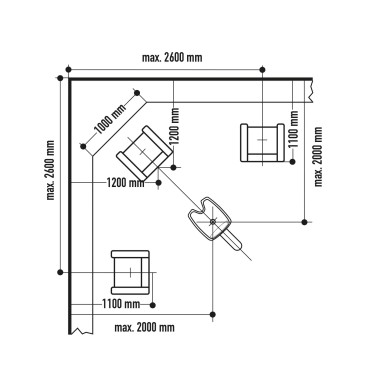 Examples for area organisation